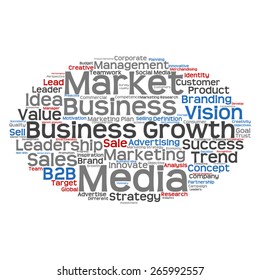 Vector concept or conceptual abstract word cloud on white background as metaphor for business, trend, media, focus, market, value, product, advertising or customer. Also for corporate wordcloud