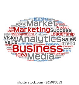 Vector concept or conceptual abstract word cloud on white background as metaphor for business, trend, media, focus, market, value, product, advertising or customer. Also for corporate wordcloud