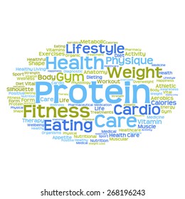 Concepto vectorial o nube de palabras abstracta conceptual sobre fondo blanco como metáfora para la salud, la nutrición, la dieta, el bienestar, el cuerpo, la energía, la medicina, la aptitud física, la medicina, la medicina, el deporte, el corazón o la ciencia