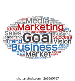 Vector concept or conceptual abstract word cloud on white background as metaphor for business, trend, media, focus, market, value, product, advertising or customer. Also for corporate wordcloud