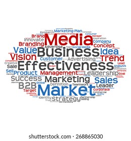 Vector concept or conceptual abstract word cloud on white background as metaphor for business, trend, media, focus, market, value, product, advertising or customer. Also for corporate wordcloud