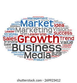 Vector concept or conceptual abstract word cloud on white background as metaphor for business, trend, media, focus, market, value, product, advertising or customer. Also for corporate wordcloud