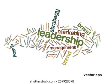 Vector concept or conceptual abstract word cloud on white background as metaphor for business, trend, media, focus, market, value, product, advertising or customer. Also for corporate wordcloud