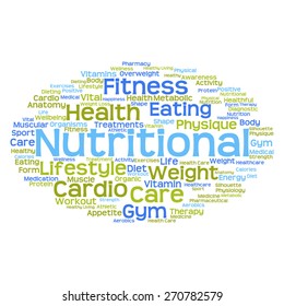 Concepto vectorial o nube de palabras abstracta conceptual sobre fondo blanco como metáfora para la salud, la nutrición, la dieta, el bienestar, el cuerpo, la energía, la medicina, la aptitud física, la medicina, la medicina, el deporte, el corazón o la ciencia