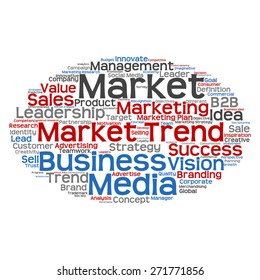 Vector concept or conceptual abstract word cloud on white background as metaphor for business, trend, media, focus, market, value, product, advertising or customer. Also for corporate wordcloud