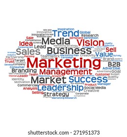 Vector concept or conceptual abstract word cloud on white background as metaphor for business, trend, media, focus, market, value, product, advertising or customer. Also for corporate wordcloud