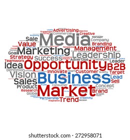 Concepto vectorial o nube conceptual abstracta de palabras sobre fondo blanco como metáfora para negocios, tendencias, medios, enfoque, mercado, valor, producto, publicidad o cliente. También para la nube de palabras corporativa