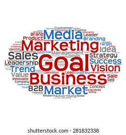 Concepto vectorial o nube conceptual abstracta de palabras sobre fondo blanco como metáfora para negocios, tendencias, medios, enfoque, mercado, valor, producto, publicidad o cliente. También para la nube de palabras corporativa