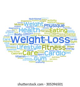 Vector concept or conceptual abstract word cloud on white background as metaphor for health, nutrition, diet, wellness, body, energy, medical, fitness, medical, gym, medicine, sport, heart or science