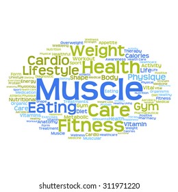 Vector concept or conceptual abstract word cloud on white background as metaphor for health, nutrition, diet, wellness, body, energy, medical, fitness, medical, gym, medicine, sport, heart or science