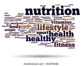 Vector concept or conceptual abstract word cloud on white background as metaphor for health, nutrition, diet, wellness, body, energy, medical, fitness, medical, gym, medicine, sport, heart or science