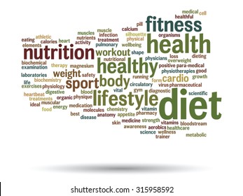 Concepto vectorial o nube de palabras abstracta conceptual sobre fondo blanco como metáfora para la salud, la nutrición, la dieta, el bienestar, el cuerpo, la energía, la medicina, la aptitud física, la medicina, la medicina, el deporte, el corazón o la ciencia