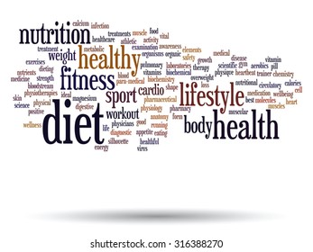 Vektorkonzept oder konzeptuell abstrakte Wortwolke auf weißem Hintergrund als Metapher für Gesundheit, Ernährung, Ernährung, Wellness, Körper, Energie, Medizin, Fitness, Medizin, Medizin, Sport, Herz oder Wissenschaft
