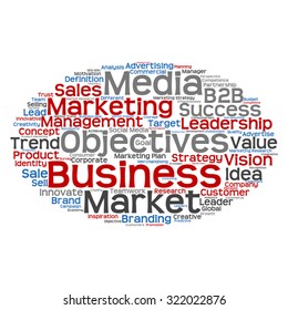 Concepto vectorial o nube conceptual abstracta de palabras sobre fondo blanco como metáfora para negocios, tendencias, medios, enfoque, mercado, valor, producto, publicidad o cliente. También para la nube de palabras corporativa