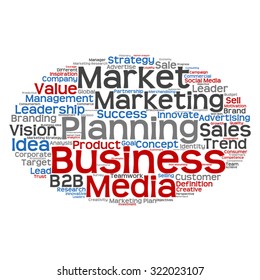 Conceito vetorial ou palavra abstrata conceitual nuvem no fundo branco como metáfora para negócios, tendência, mídia, foco, mercado, valor, produto, publicidade ou cliente. Também para nuvem de palavras corporativa