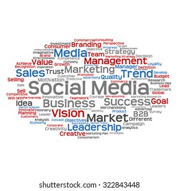 Vector concept or conceptual abstract word cloud on white background as metaphor for business, trend, media, focus, market, value, product, advertising or customer. Also for corporate wordcloud