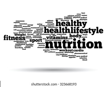 Concepto vectorial o nube de palabras abstracta conceptual sobre fondo blanco como metáfora para la salud, la nutrición, la dieta, el bienestar, el cuerpo, la energía, la medicina, la aptitud física, la medicina, la medicina, el deporte, el corazón o la ciencia