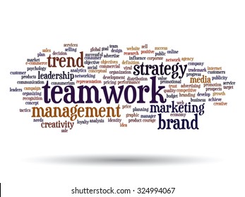Vektorkonzept oder konzeptuell abstrakte Wortwolke auf weißem Hintergrund als Metapher für Unternehmen, Trends, Medien, Fokus, Markt, Wert, Produkt, Werbung oder Kunden. Auch für Corporate WordCloud