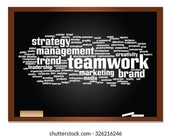 Vector concept or conceptual abstract word cloud on blackboard background as metaphor for business, trend, media, focus, market, value, product, advertising or customer. Also for corporate wordcloud