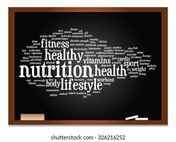 Vector concept or conceptual abstract word cloud on blackboard background, metaphor to health, nutrition, diet, wellness, body, energy, medical, fitness, medical, gym, medicine, sport, heart science