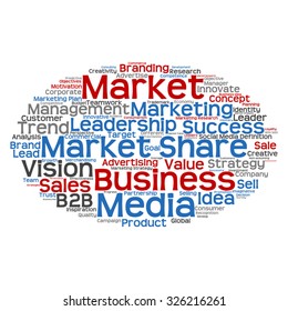 Vector concept or conceptual abstract word cloud on white background as metaphor for business, trend, media, focus, market, value, product, advertising or customer. Also for corporate wordcloud