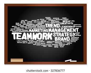 Vector concept or conceptual abstract word cloud on blackboard and chalk background as metaphor