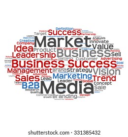 Vector concept or conceptual abstract word cloud on white background as metaphor for business, trend, media, focus, market, value, product, advertising or customer. Also for corporate wordcloud