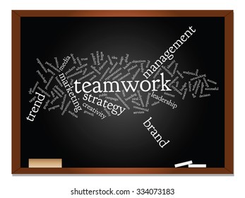 Vector concept or conceptual abstract word cloud on blackboard background as metaphor for business, trend, media, focus, market, value, product, advertising or customer. Also for corporate wordcloud