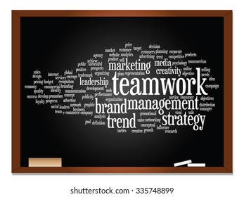 Vector concept or conceptual abstract word cloud on blackboard background as metaphor for business, trend, media, focus, market, value, product, advertising or customer. Also for corporate wordcloud