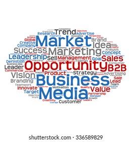 Vector concept or conceptual abstract word cloud on white background as metaphor for business, trend, media, focus, market, value, product, advertising or customer. Also for corporate wordcloud