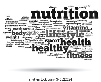 Vector concept or conceptual abstract word cloud on white background as metaphor for health, nutrition, diet, wellness, body, energy, medical, fitness, medical, gym, medicine, sport, heart or science