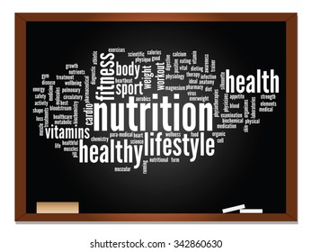 Vector concept or conceptual abstract word cloud on blackboard background, metaphor to health, nutrition, diet, wellness, body, energy, medical, fitness, medical, gym, medicine, sport, heart science
