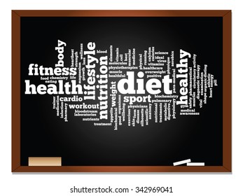 Vector concept or conceptual abstract word cloud on blackboard background, metaphor to health, nutrition, diet, wellness, body, energy, medical, fitness, medical, gym, medicine, sport, heart science