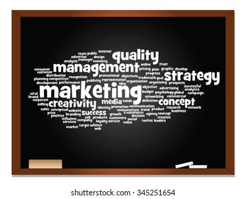 Concepto vectorial o nube conceptual abstracta de palabras en el fondo de la pizarra como metáfora para negocios, tendencias, medios, enfoque, mercado, valor, producto, publicidad o cliente. También para la nube de palabras corporativa