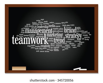 Concepto vectorial o nube conceptual abstracta de palabras en el fondo de la pizarra como metáfora para negocios, tendencias, medios, enfoque, mercado, valor, producto, publicidad o cliente. También para la nube de palabras corporativa