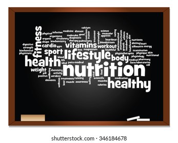 Vektorkonzept oder konzeptuell abstrakte Wortwolke auf schwarzem Hintergrund, Metapher für Gesundheit, Ernährung, Ernährung, Wellness, Körper, Energie, Medizin, Fitness, Medizin, Medizin, Sport, Herzwissenschaft