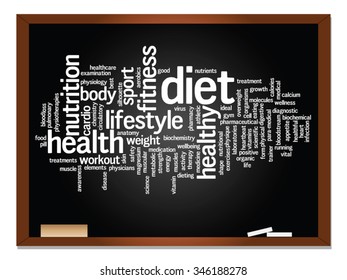 Vector concept or conceptual abstract word cloud on blackboard background, metaphor to health, nutrition, diet, wellness, body, energy, medical, fitness, medical, gym, medicine, sport, heart science