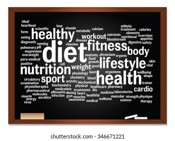 Vector concept or conceptual abstract word cloud on blackboard background, metaphor to health, nutrition, diet, wellness, body, energy, medical, fitness, medical, gym, medicine, sport, heart science