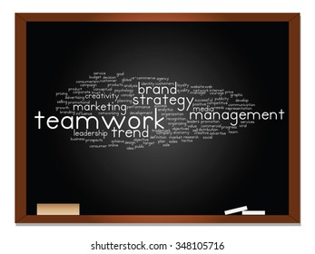 Vector concept or conceptual abstract word cloud on blackboard background as metaphor for business, trend, media, focus, market, value, product, advertising or customer. Also for corporate wordcloud