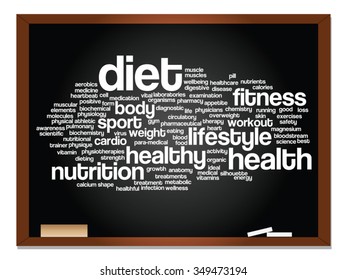 Vector concept or conceptual abstract word cloud on blackboard background, metaphor to health, nutrition, diet, wellness, body, energy, medical, fitness, medical, gym, medicine, sport, heart science