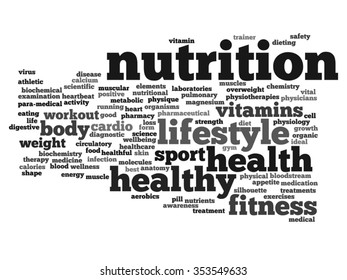 Concepto vectorial o nube de palabras abstracta conceptual sobre fondo blanco, metáfora a la salud, nutrición, dieta, bienestar, cuerpo, energía, medicina, fitness, medicina, medicina, medicina, deporte, cardiología
