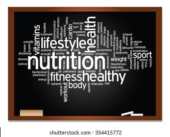 Vector concept or conceptual abstract word cloud on blackboard background, metaphor to health, nutrition, diet, wellness, body, energy, medical, fitness, medical, gym, medicine, sport, heart science