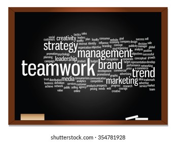 Vector concept or conceptual abstract word cloud on blackboard background as metaphor for business, trend, media, focus, market, value, product, advertising or customer. Also for corporate wordcloud