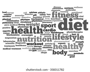 Concepto vectorial o nube de palabras abstracta conceptual sobre fondo blanco como metáfora para la salud, la nutrición, la dieta, el bienestar, el cuerpo, la energía, la medicina, la aptitud física, la medicina, la medicina, el deporte, el corazón o la ciencia