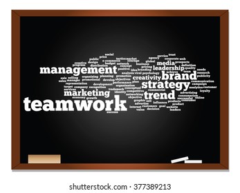 Vector concept or conceptual abstract word cloud on blackboard background as metaphor for business, trend, media, focus, market, value, product, advertising or customer. Also for corporate wordcloud