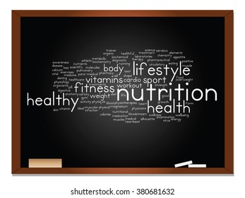 Vector concept or conceptual abstract word cloud on blackboard background, metaphor to health, nutrition, diet, wellness, body, energy, medical, fitness, medical, gym, medicine, sport, heart science
