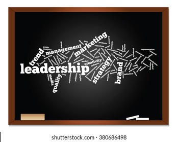 Vector concept or conceptual abstract word cloud on blackboard background as metaphor for business, trend, media, focus, market, value, product, advertising or customer. Also for corporate wordcloud
