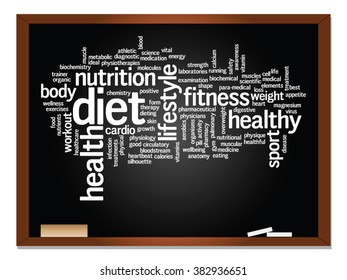 Vector concept or conceptual abstract word cloud on blackboard background, metaphor to health, nutrition, diet, wellness, body, energy, medical, fitness, medical, gym, medicine, sport, heart science