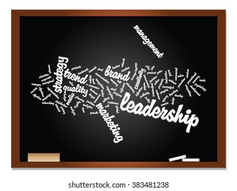 Conceito vetorial ou nuvem de palavras abstratas conceitual no fundo de quadro-negro como metáfora para negócios, tendência, mídia, foco, mercado, valor, produto, publicidade ou cliente. Também para nuvem de palavras corporativa