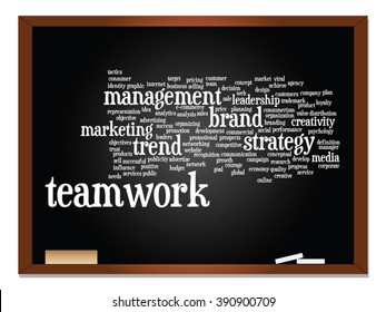Vector concept or conceptual abstract word cloud on blackboard background as metaphor for business, trend, media, focus, market, value, product, advertising or customer. Also for corporate wordcloud